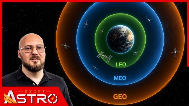 Kosmos wokół Ziemi ma trzy strefy. Oto czym się różnią - AstroSzort